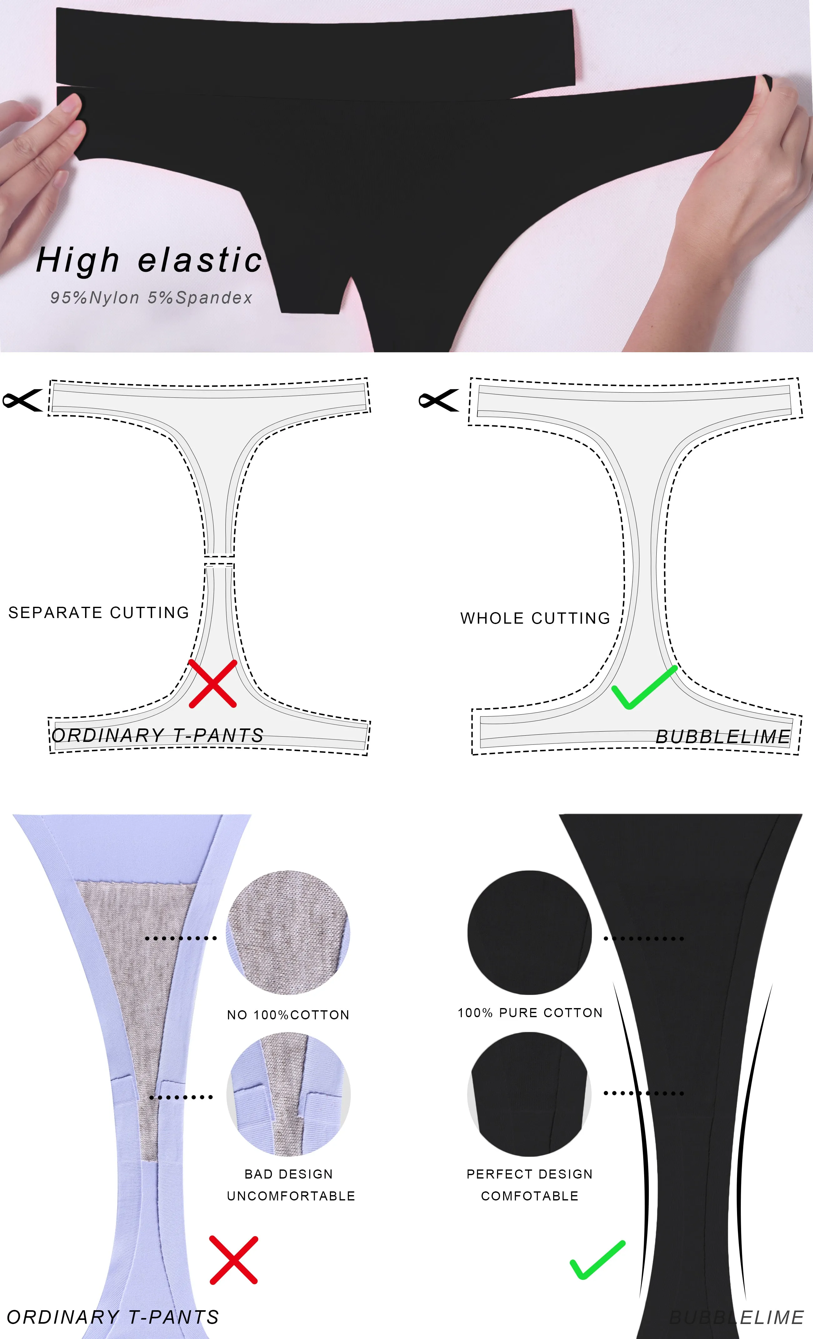 Invisibles Sports Thongs underwear Black_Gym
