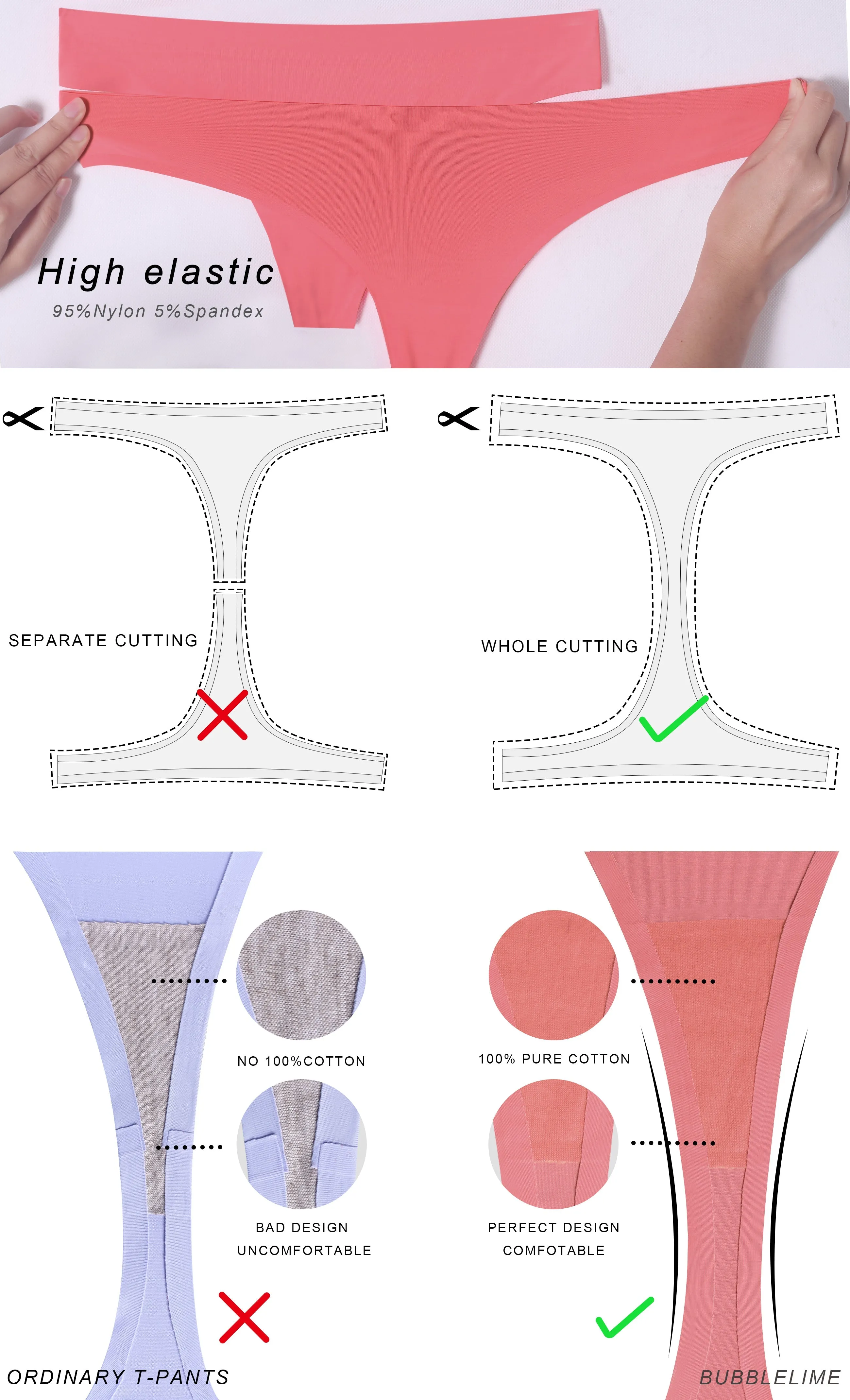 Invisibles Sports Thongs Underwear Crushcoral_Biking
