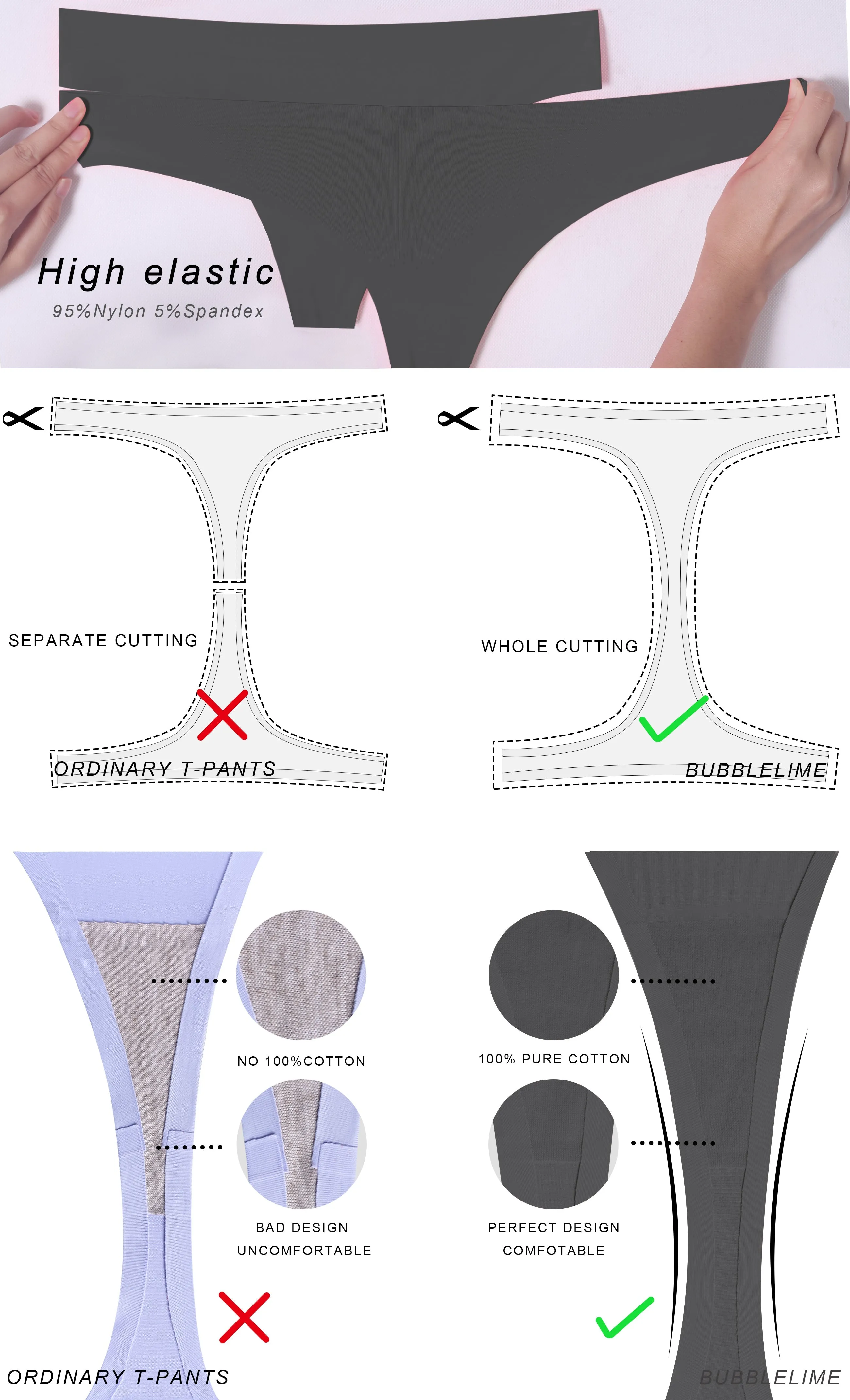 Invisibles Sports Thongs underwear Darkgray_Biking