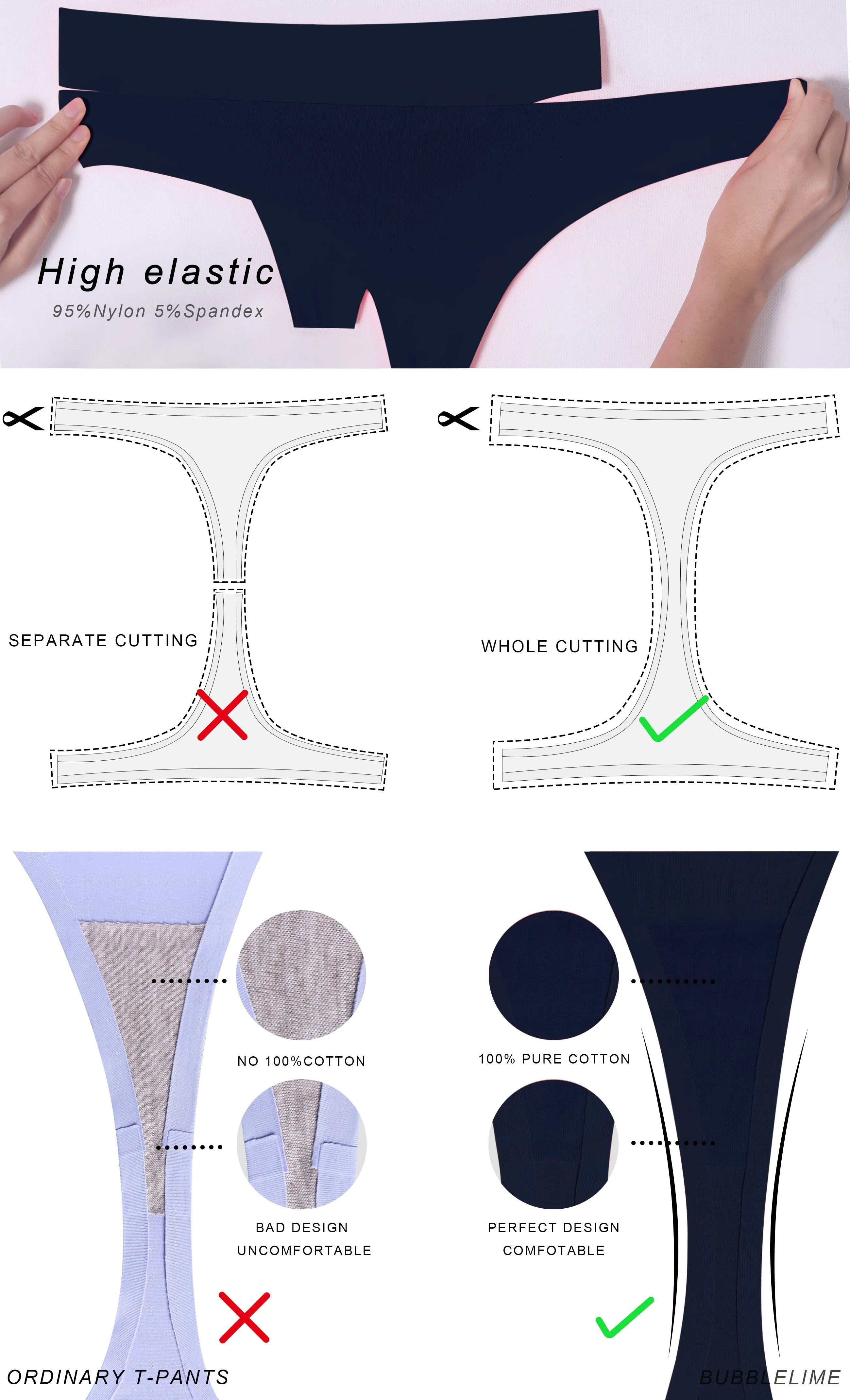 Invisibles Sports Thongs Underwear Darknavy_Golf