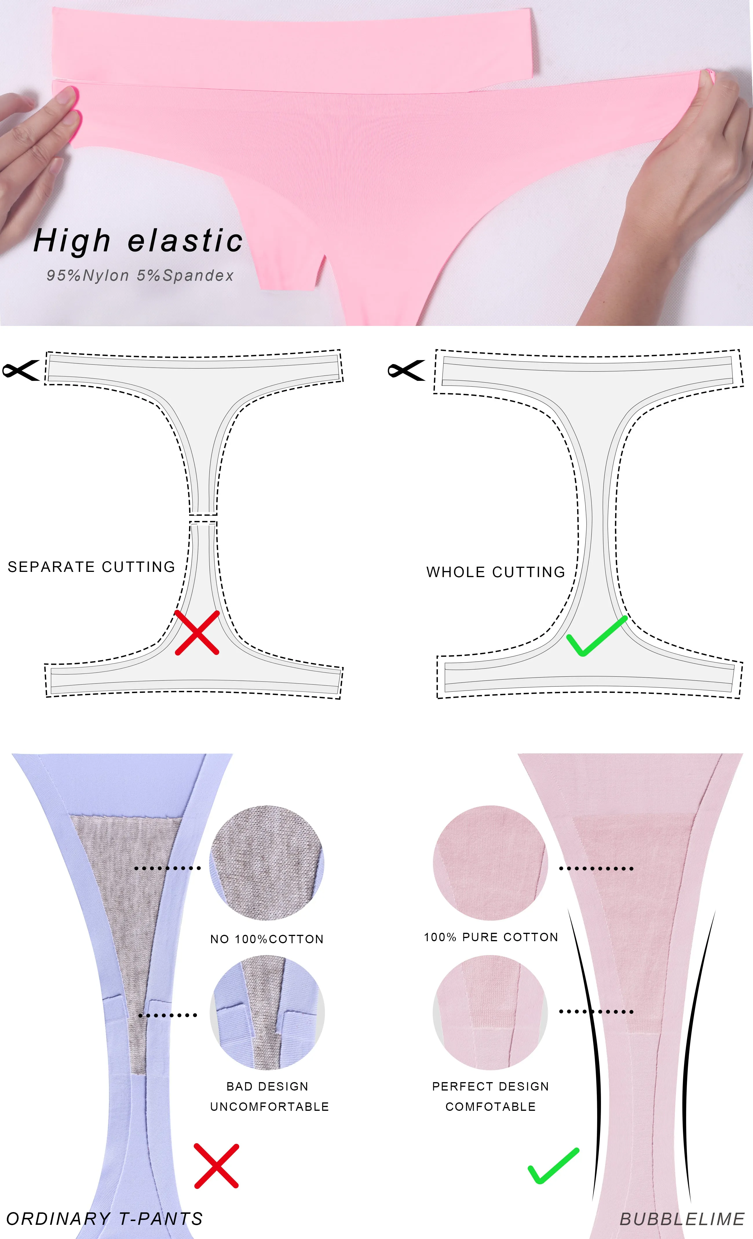 Invisibles Sports Thongs Underwear Indipink
