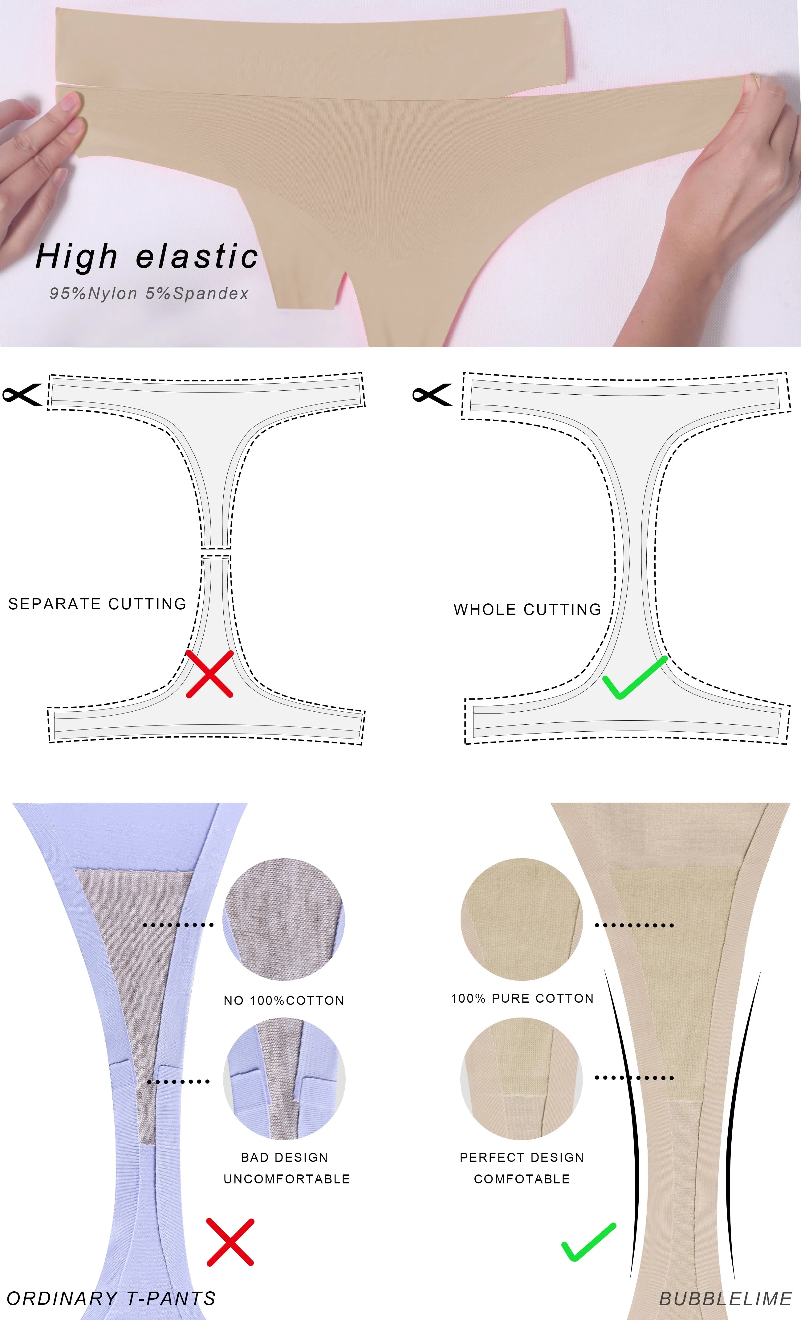 Invisibles Sports Thongs Underwear Skin_Pilates
