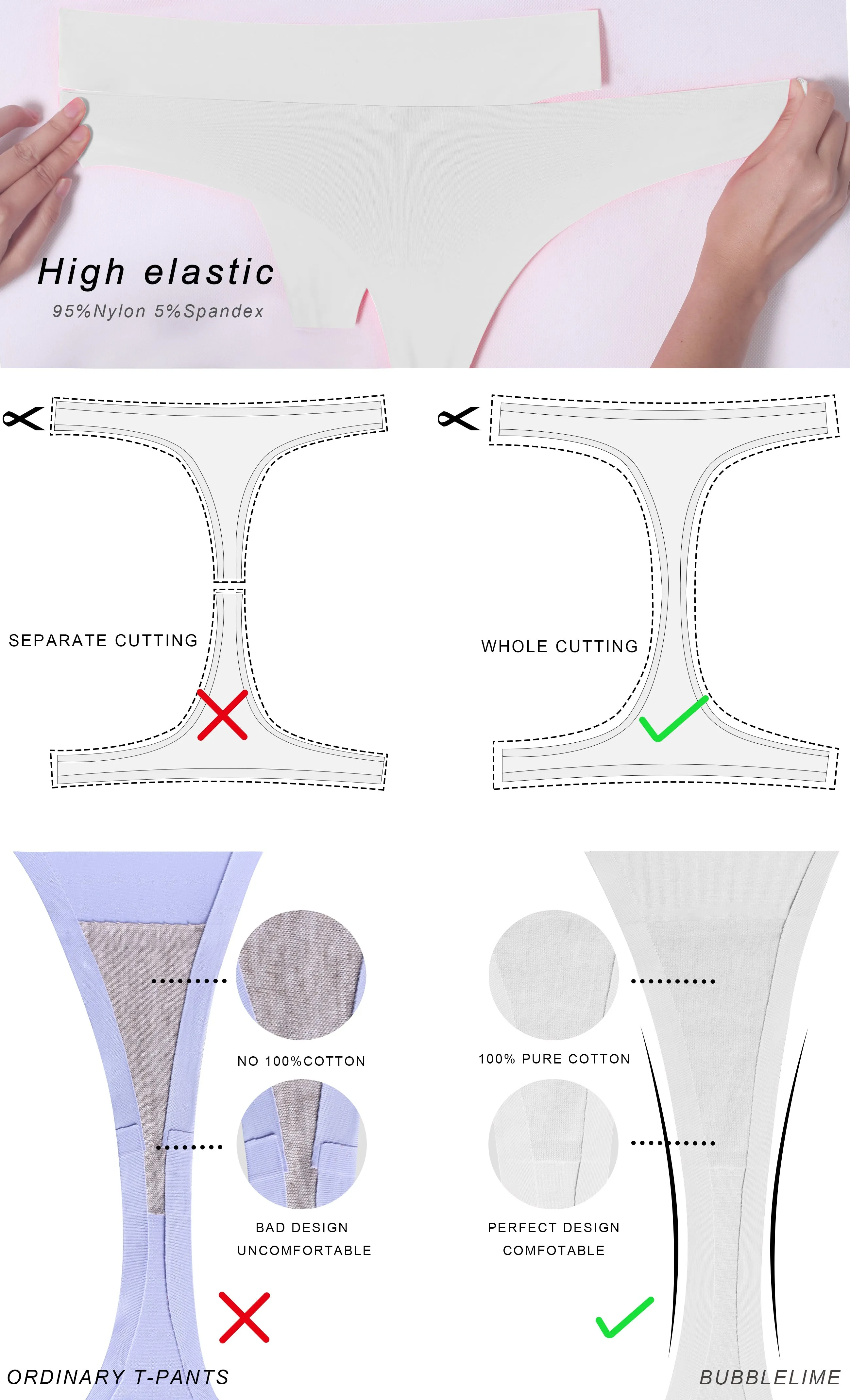 Invisibles Sports Thongs Underwear White_Pilates